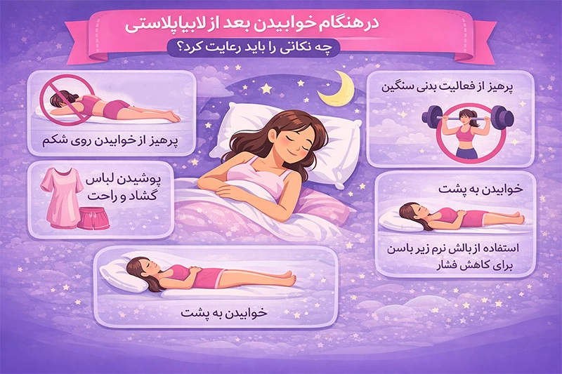 در هنگام خوابیدن بعد از لابیاپلاستی چه نکاتی را باید رعایت کرد؟