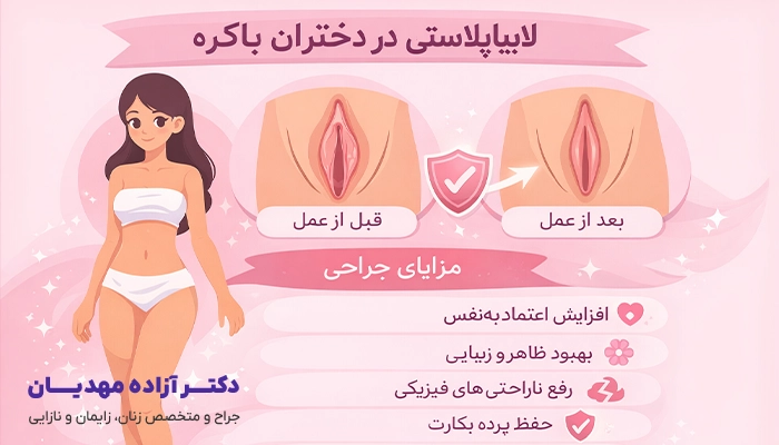 چه سنی برای انجام جراحی لابیاپلاستی مناسب است؟