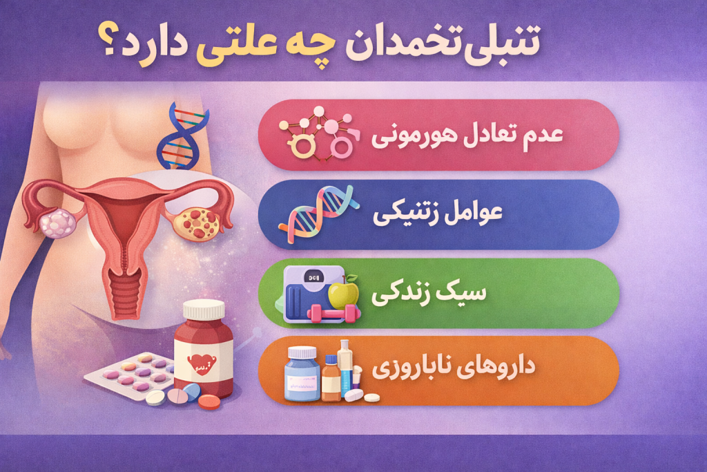 تنبلی تخمدان چه علتی دارد؟