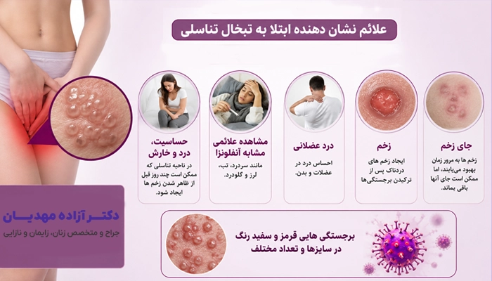 علائم نشان دهنده ابتلا به تبخال تناسلی
